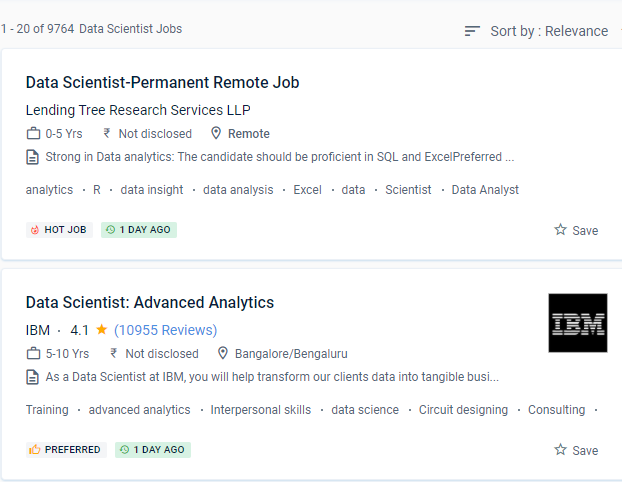Data Science internship jobs in Fujairah